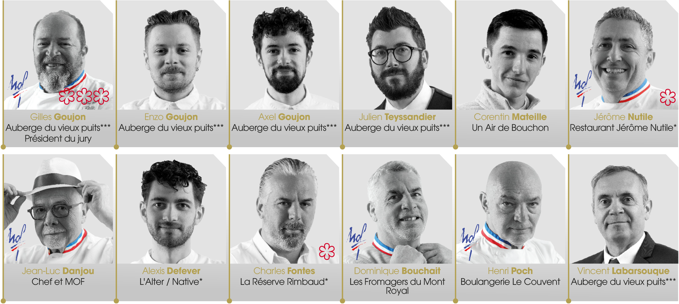 Les 12 chefs du jury de dégustation Gourmets de France, avec leurs noms et leurs maisons